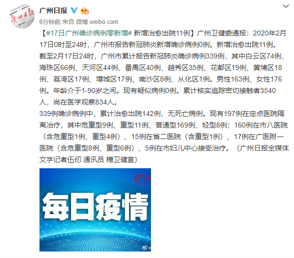 广州最新传染病毒/广州最新传染病毒人数 广州最新传染病毒/广州最新传染病毒人数